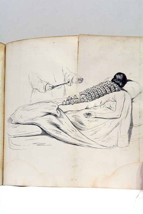 Inspirations pulmonaires et fumigations internes. Guide pratique.