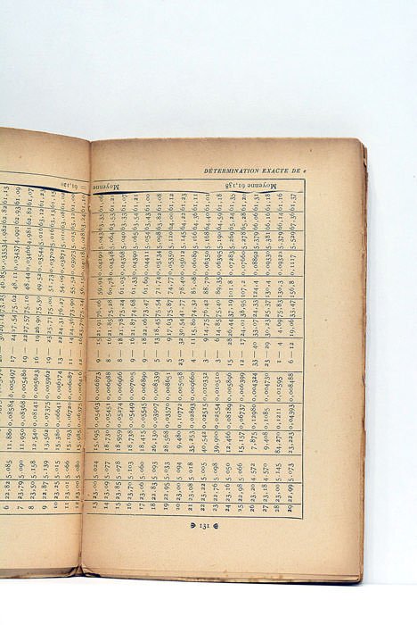 L'électron. Avec 42 figures.