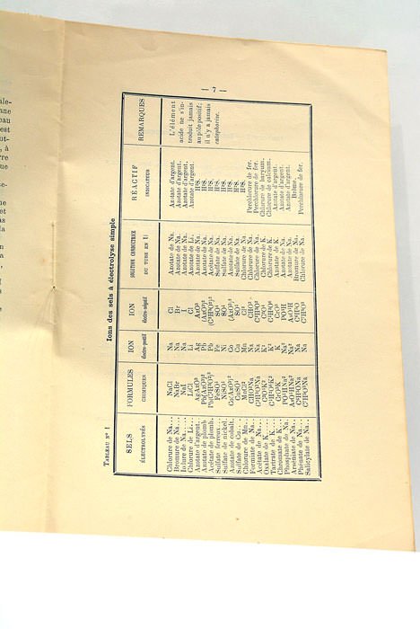 L'introduction diadermique des médicaments sous l'action du courant voltaïque.