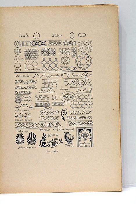 La Composition Décorative. Texte et dessins. Nouvelle édition augmentée d'un …