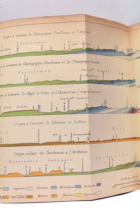 La géographie militaire et les nouvelles méthodes géographiques. La France …