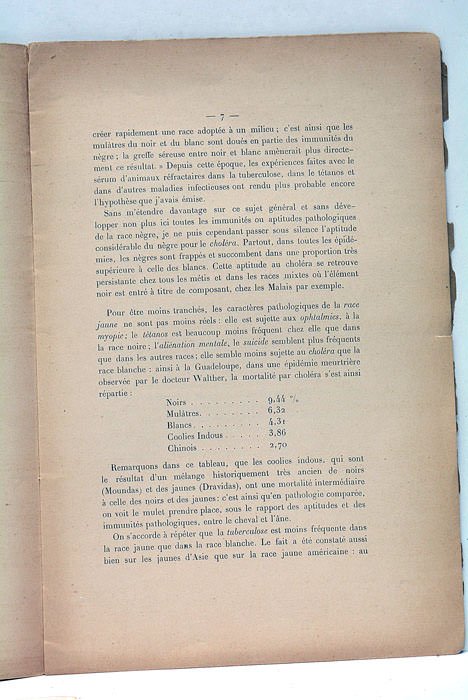 La question de race en médecine.
