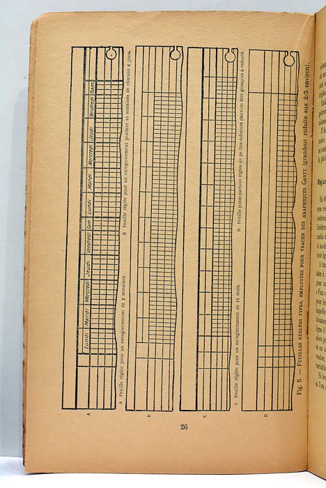 Le Graphique Gantt. Instrument de direction. Traduction française par Thérèse …