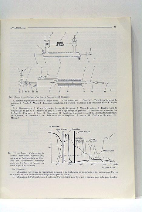Le laser en Ophtalmologie. Avec trois planches en couleurs.