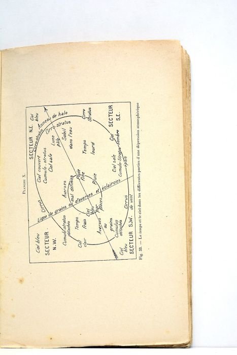 Météreologique pratique. Comment prévoir le temps. Deuxième édition.