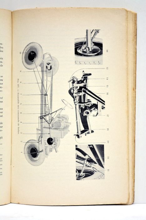 Organisation et fonctionnement des vehicules automobiles. Cours professé au Centre …