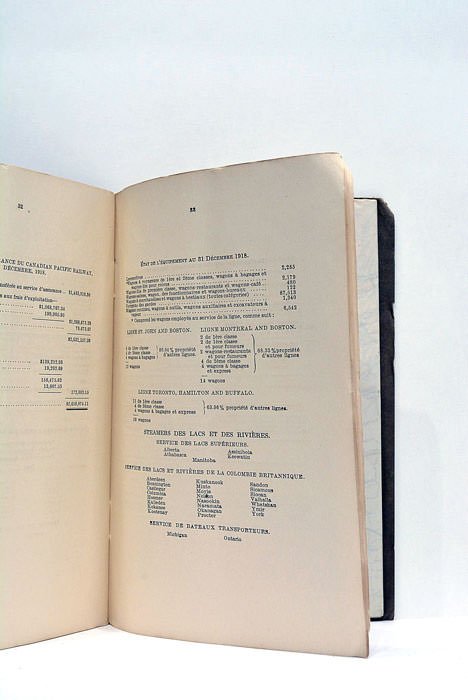 RAPPORT ANNUEL DE LA CANADIAN PACIFIC RAILWAY COMPANY. Pour l'exercice …