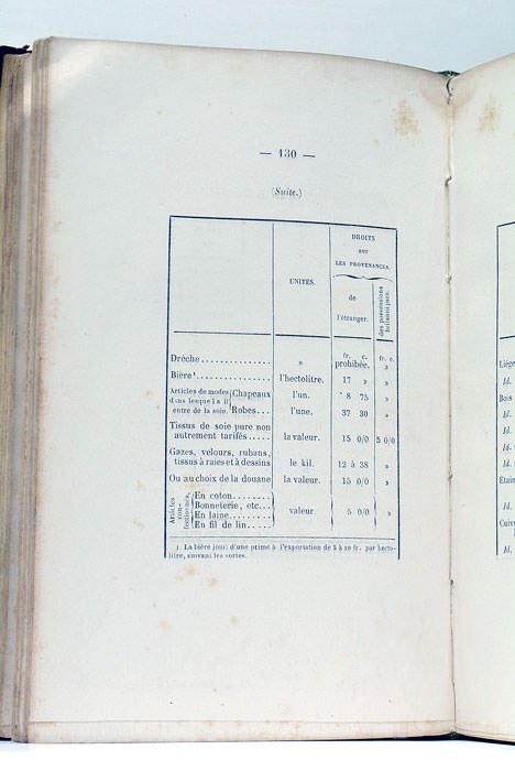 Rapport au nom de la Commission chargée de l'examen de …