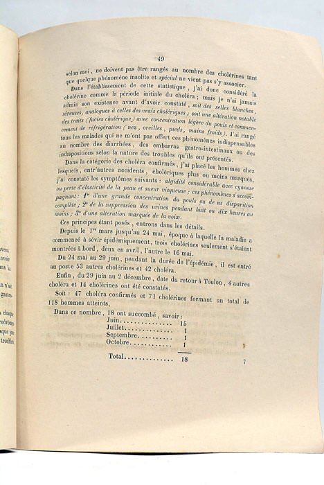Relation Médicale de la campagne du vaisseau l'Alger dans la …