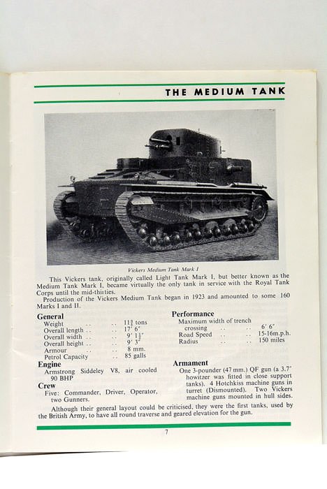 ROYAL (THE) ARMOURED CORPS TANK MUSEUM. THE INTER WAR PERIOD …