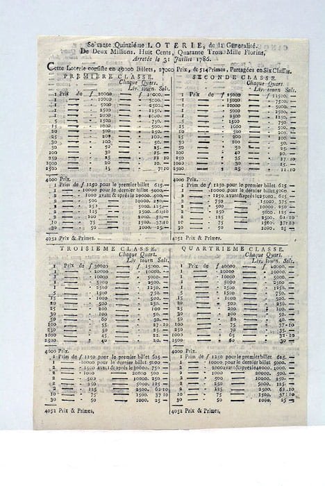 SOIXANTE QUINZIEME LOTERIE de la Généralité. De deux millions, huit …