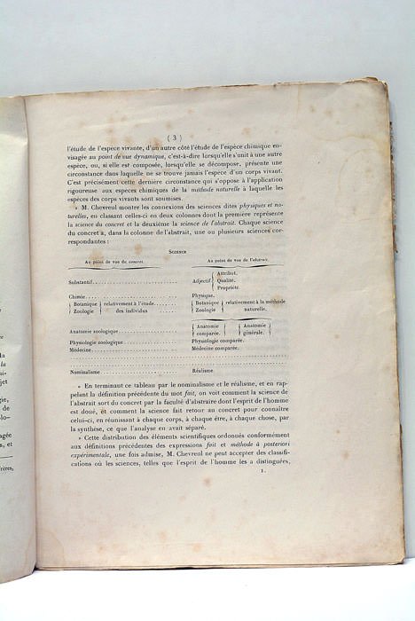 Sur la Méthode Expérimentale en général, et en particulier sur …