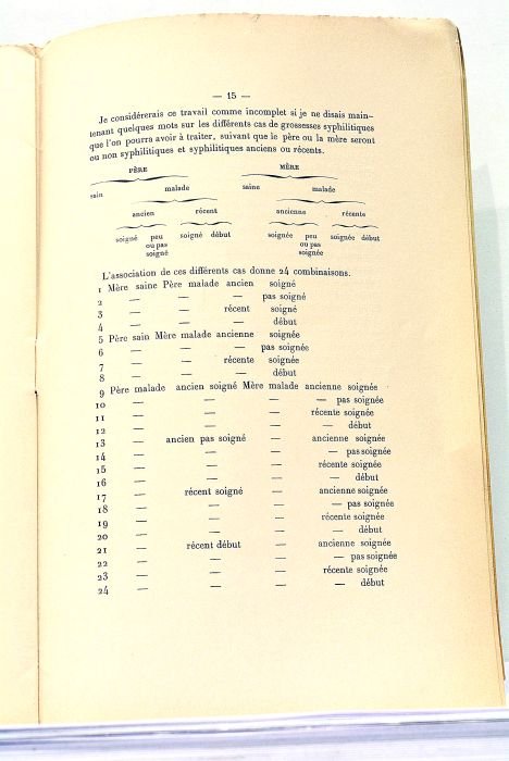 Syphilis et Grossesse.