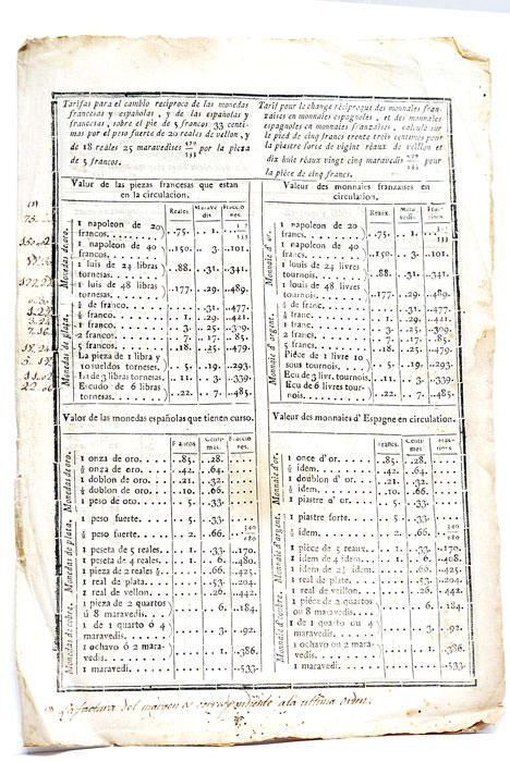 TARIFAS para el cambio recíproco de las monedas francesas y …