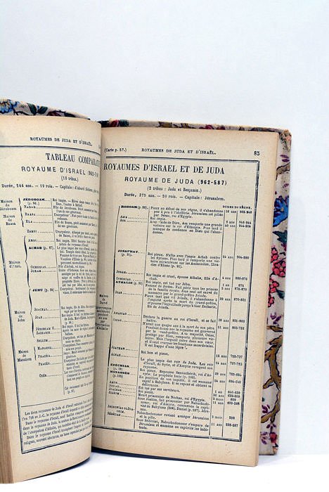 Textes et récits d'histoire sainte. (Première année). Ancien Testament et …