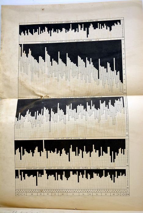 Thèse pour le doctorat en médecine présentée et soutenue le …