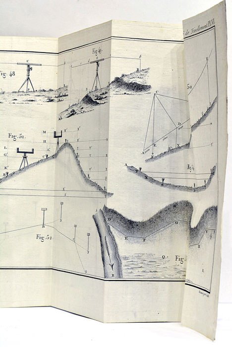 Traité de Nivellement. Revu, augmenté et publié par un ancien …