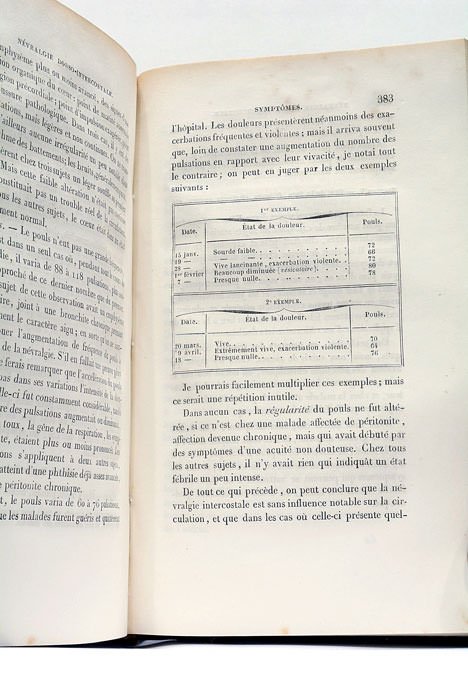 Traité des Névralgies ou Affections douloureuses des Nerfs.
