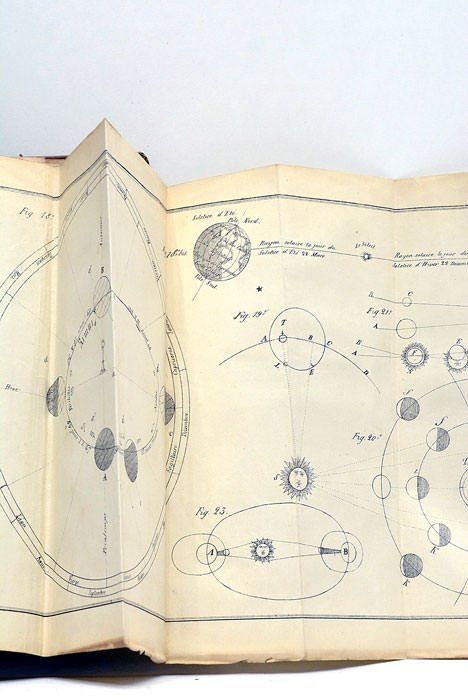Uranographie de la jeunesse, ou leçons de sphère et d'astronomie, …