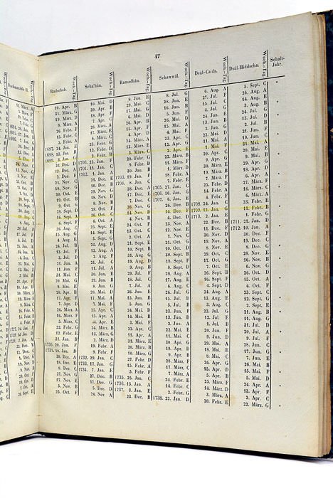 Vergleichungs-Tabellen der Muhammedanischen und Christlichen Zeitrechnung nach dem ersten Tage …