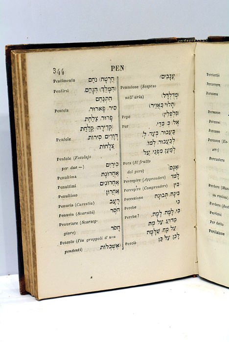 Vocabolario Ebraico-Italiano ad uso dei Fanciulli Israeliti. (Avec) Vocabulario Italiano-Ebraico …