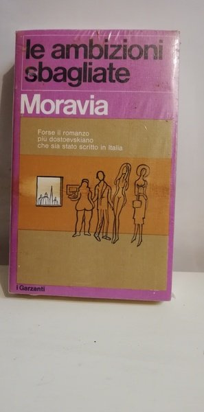 LE AMBIZIONI SBAGLIATE. | Immagine principale