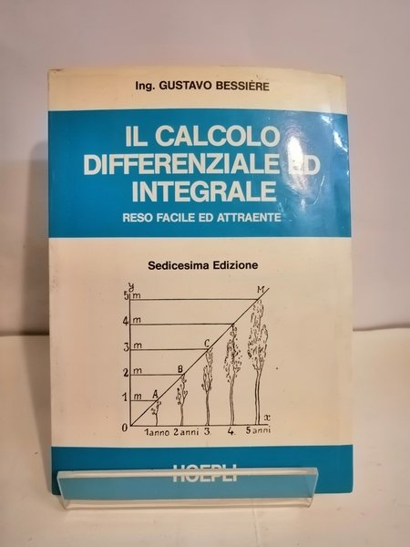 IL CALCOLO DIFFERENZIALE ED INTEGRALE RESO FACILE ED ATTRAENTE.