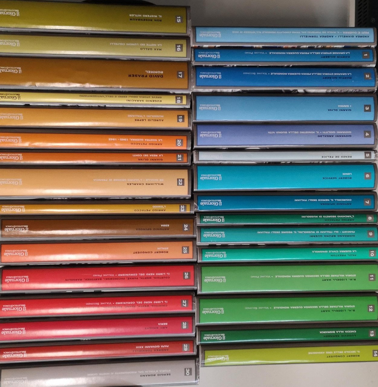 BIBLIOTECA STORICA. Il XX secolo - Prima e seconda guerra …