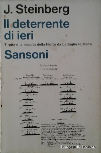 IL DETERRENTE DI IERI. - Tirpitz e la nascita della …