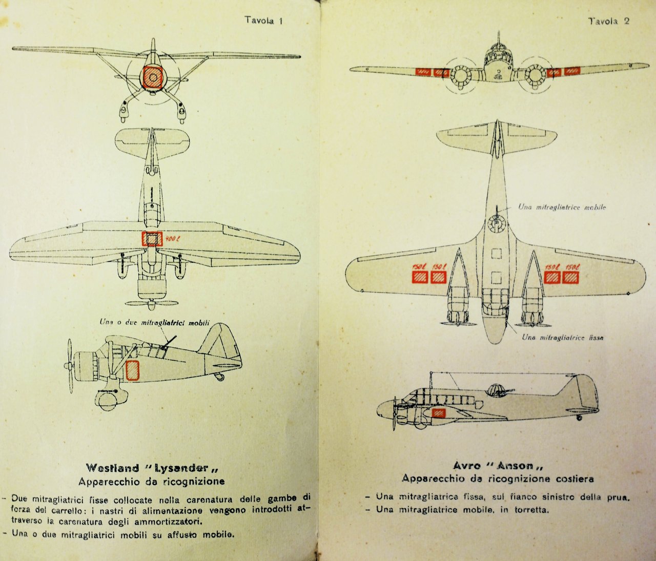 POSIZIONE DELL'ARMAMENTO DI LANCIO, DEI SERBATOI PER CARBURANTE E DELLE … | Immagine principale