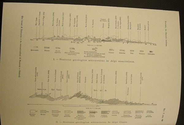 Sezione geologica attraverso le Alpi Marittime - Sezione geologica attraverso …