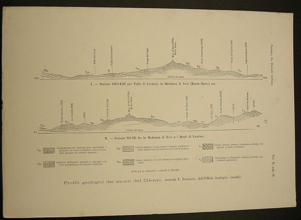 Profili geologici dei monti del Cilento, secondo . Baldacci, dell'Ufficio …
