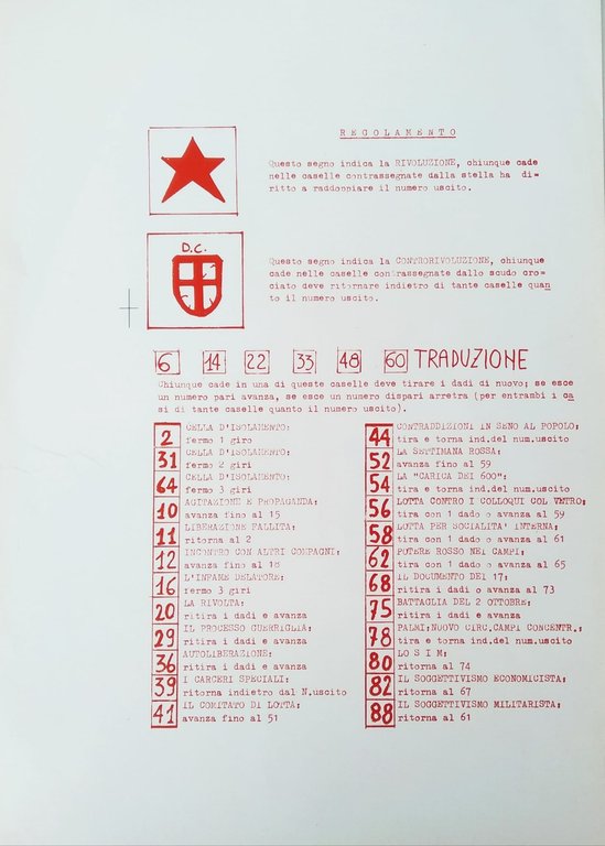 Gioco dell'oca. Rivoluzione e controrivoluzione