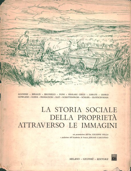 La storia sociale della proprietà attraverso le immagini