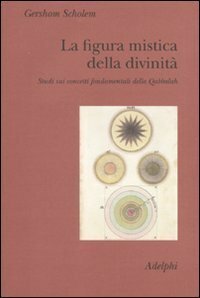 La figura mistica della divinità