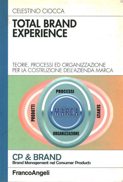 Total Brand Experience | Immagine Gallery 1