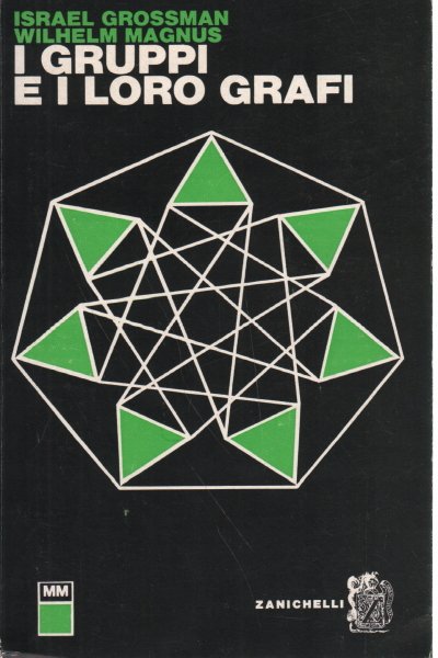 I gruppi e i loro grafi