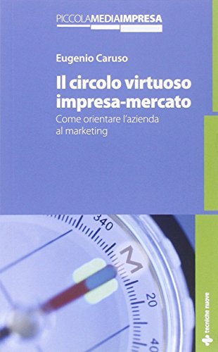 Il circolo virtuoso impresa-mercato