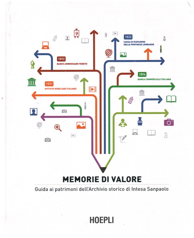 Memorie di valore