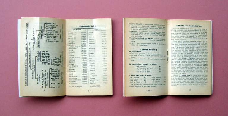 2 Almanacchi Vademecum Eternit 1936 1937 Ed Bevilacqua e Solari …