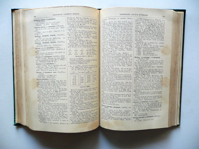 A Dictionary of Chemical Solubilities Inorganic A. Messinger Macmillan 1896