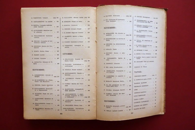 AA. VV. Beltempo Almanacco delle Lettere e Arti Edizioni della … | Immagine Gallery 6