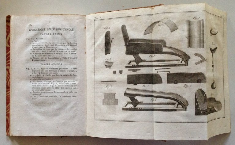 AA VV Dizionario Chirurgico Tomo Primo A C Nuova Stamperia …