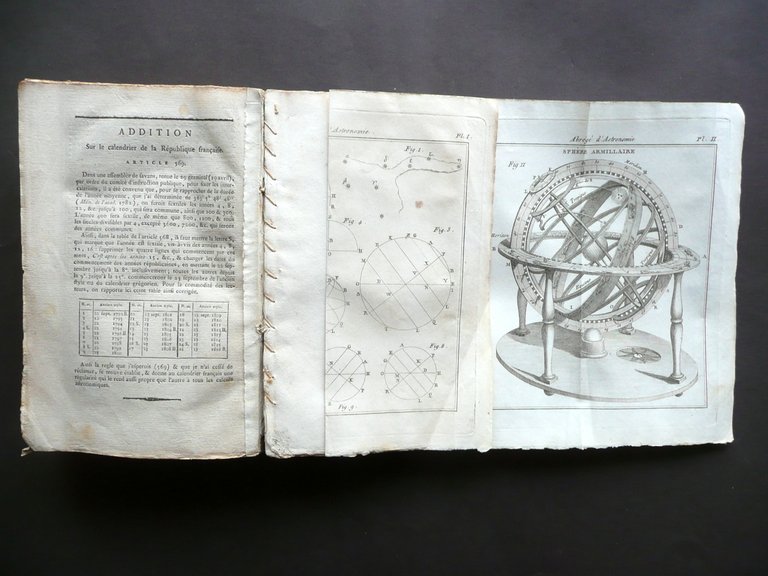AbregÈ d'Astronomie par Jerome Lalande Didot Paris 1795 Astronomia Tavole …
