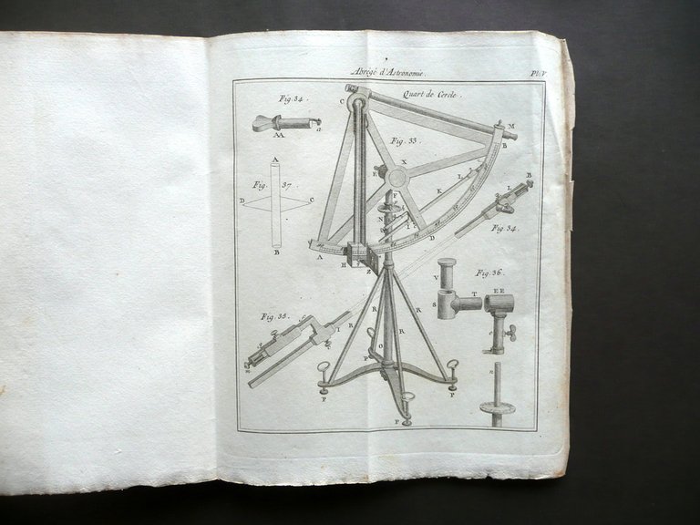 AbregÈ d'Astronomie par Jerome Lalande Didot Paris 1795 Astronomia Tavole …