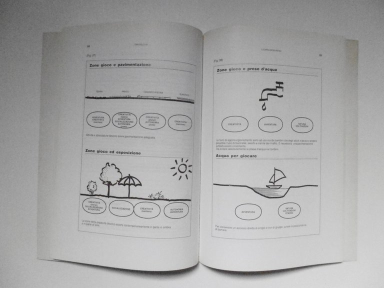 Acerbi Giuliani Martein Spazi Ludici Maggioli Editore 1997 | Immagine Gallery 2