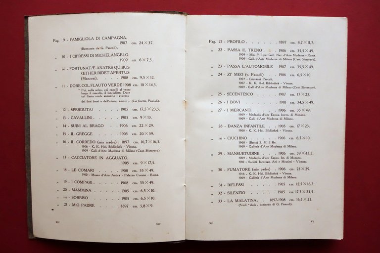 Acqueforti Originali di Vico ViganÚ prefazione di L. Beltrami Bonomi … | Immagine Gallery 5