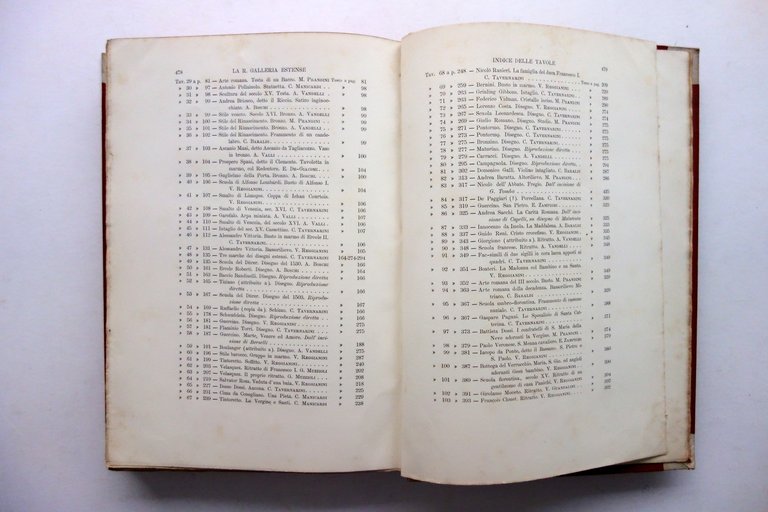Adolfo Venturi La Regia Galleria Estense in Modena Toschi 1882 …