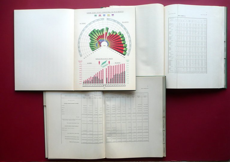 Amministrazione Monopoli di Stato Bilancio Industriale 1954-55 Tabacco 3 Volumi