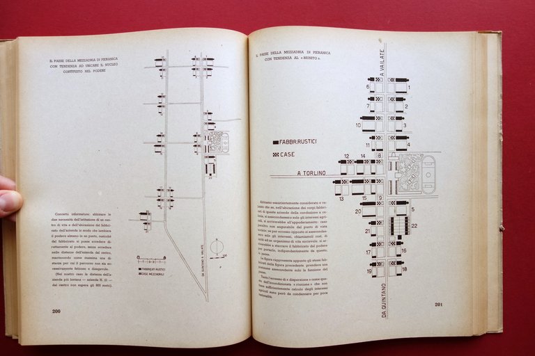 Amos Edallo Ruralistica Urbanistica Rurale Valle Padana Hoepli 1946